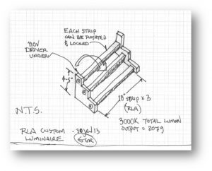 Custom LED Product Design